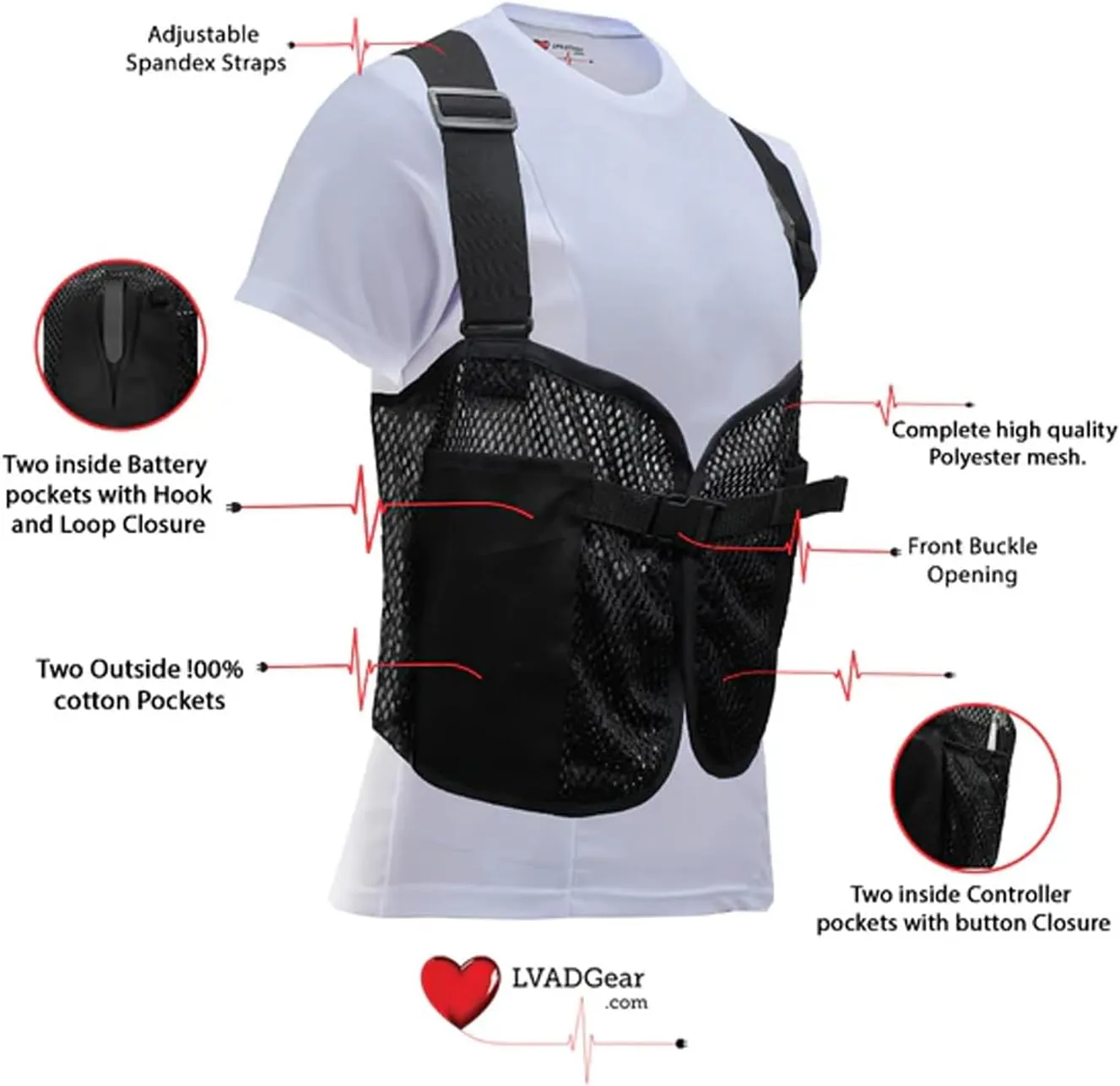 LVAD Mesh Vest, Concealed Pockets for Controller and Batteries, Ideal for Heartmate Devices