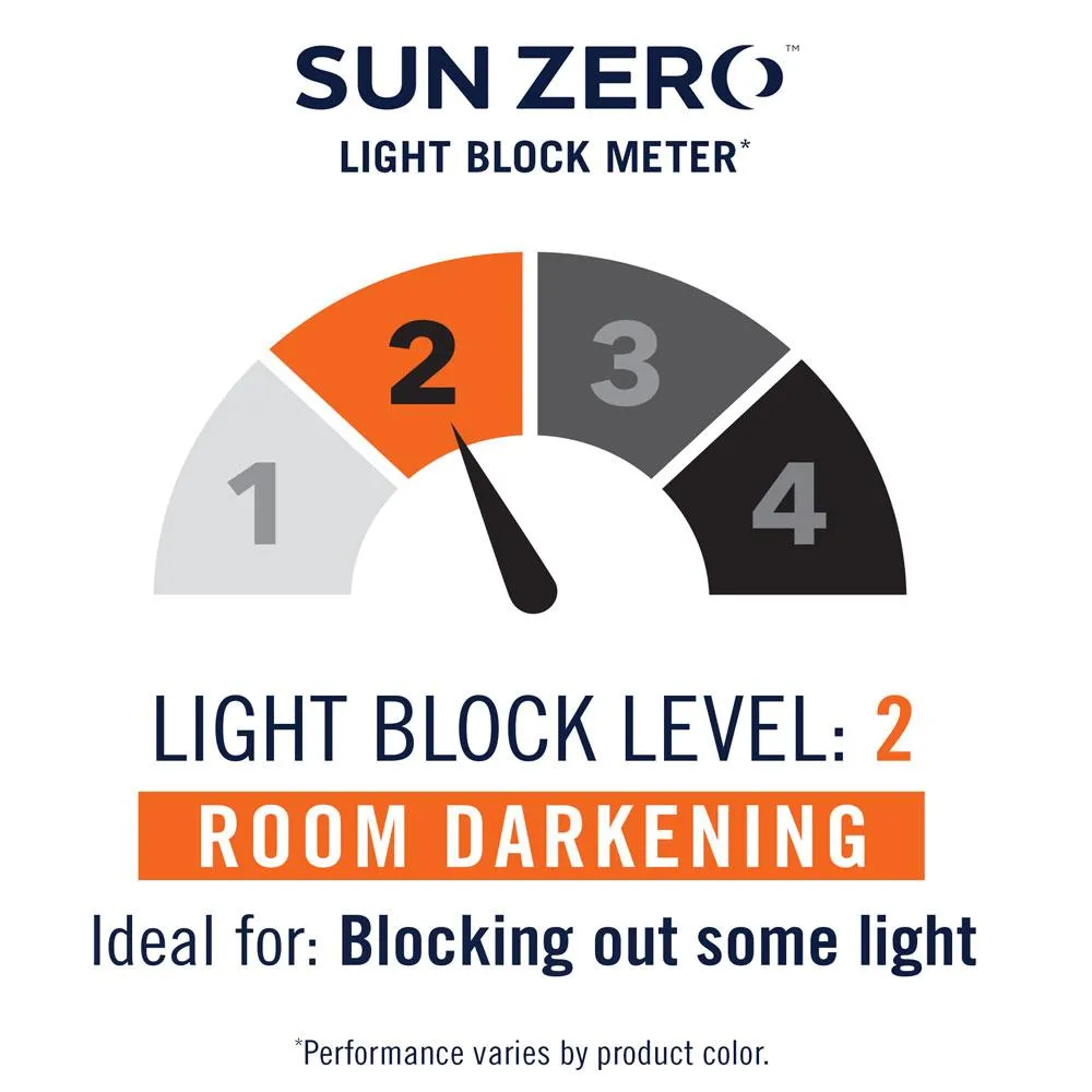 Sun Zero Chevron Thermal Lined Grommet Top Panel